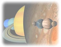 Astrology - The Planets