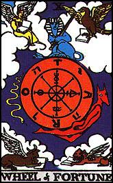 Tarot - The Wheel of Fortune