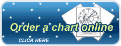 Order A Chart Online